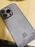 Smorss【神器款-无黑边】适用苹果16Pro钢化膜防窥iPhone16pro手机膜 25°防偷窥全屏覆盖防摔抗指纹贴膜 实拍图
