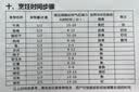 双喜高压锅304不锈钢燃气电磁炉两用防爆家用小型压力锅18CM/3L 实拍图