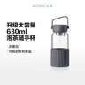 北鼎（Buydeem）泡茶随手杯 茶水分离玻璃水杯男款女款 泡茶杯子耐用便携办公礼物 实拍图