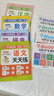 【正版推荐】幼小衔接全套练字帖描红本一日一练点阵控笔训练教材数字拼音学前识字600字300字英语练字帖入门幼儿园认字书3-6岁儿童学前班人教版语文同步练习册大班田字格写字入门初学者笔画笔顺汉字寒假作业 实拍图