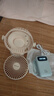 赛亿 SHINEEUSB小风扇/电风扇/小电扇/小台扇 办公宿舍床头车载用台式壁挂式迷你台夹扇FTB4-02 实拍图