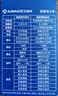 艾美特（AIRMATE）【旗舰金天鹅】空气循环扇语音智能遥控电风扇直流变频家用安静轻音一级能效落地扇负离子净化电扇 实拍图