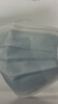 京东京造医用外科口罩一次性独立包装灭菌级100只蓝色【加大款】防晒口罩 实拍图