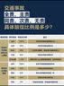 欧莱雅男士【肖战同款】白泥洗面奶洁面膏乳全脸控油去油焕亮专用护肤品 实拍图