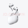 Apple/苹果 AirPods Pro (第三代) 搭配MagSafe充电盒 (USB-C) 苹果耳机 蓝牙耳机 适用iPhone/iPad/Mac 实拍图