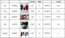 得印LT201粉盒适用联想M7206硒鼓M7206W墨粉LJ2206W S1801 M1851 F2081 LJ2205 M7255F M7256WHF打印机墨盒 实拍图