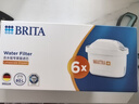 碧然德（BRITA）家用净水壶 滤水壶滤芯 MAXTRA+LE 去水垢专家滤芯 6枚装 实拍图