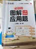 作业帮图解小学数学应用题二年级全一册画图法母题精讲思维训练必刷题举一反三同步新教材数学专项训练工具书暑期预习数学思维训练应用题专项训练画图法快解名师视频课暑假暑期作业 开学季 实拍图