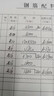 柯昂（KEANG）消字灵去字液新款修正液中性笔去字神器消字液字迹消除圆珠笔去除剂 适用于中性笔 主图盒款 实拍图