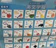 秘萌 英文字母挂图有声英语26个字母表点读发声拼读小学礼物儿童玩具 实拍图