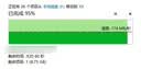 京东京造256GB TF内存卡4K超高清 金标Pro系列存储卡U3V30A2兼容无人机运动相机读速200MB/S 实拍图