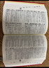 现代汉语词典第7版2025新版赠多功能数字词典1年使用权 商务印书馆最新版中小学生语文常备工具书 可搭购教材教辅现汉7古汉语常用字字典牛津高阶英语词典作文书成语古代汉语词典 实拍图