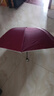 【全网爆款】手动UV折叠雨伞男女晴雨伞两用防晒遮阳黑胶伞 【新人福利】7骨 纯色随机无黑胶 实拍图