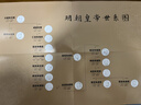 【当当正版 可凑228】 明朝那些事儿 明朝那些事 增补版 全9册 印签版 典藏版 水墨版 当年明月 中国通史历史 明朝历史书籍 中国史 【印签版】明朝那些事儿全套增补版 9册 实拍图
