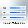燕之坊有机贡玉香莲子 220g 去芯磨皮干货无硫熏药食同源百合莲子银耳羹 实拍图