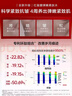 韩束红蛮腰爽肤水100ml*2补水保湿抗皱紧致淡纹护肤精华水女京东自营 实拍图