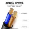 绿联二插电源延长线  两孔插头双脚插座适用主机电视机风扇监控手机充电器1.5米 50197 实拍图