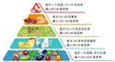 庆喜良缘生日红包仪式感女孩男孩专用周岁生日折叠礼物红包拉伸卡位红包袋 实拍图