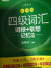 新东方 新大纲大学四级词汇词根+联想记忆法 乱序版 大学四级俞敏洪英语可搭四级真题试卷新东方绿宝书【王芳直播推荐】 实拍图