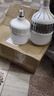 球泡灯LED高亮灯泡省电家用工厂e27螺口节能护眼无频闪 白光 E27螺口-80VV【节能高配】1只装 实拍图