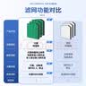 简庭 适配美的新风空调滤芯COLMO华凌N8HK1焕新风HEPA过滤网FC-35K2/K1/KW FC-35K5/35WK1亢菌除霾增强版3片装 实拍图