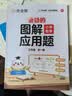 作业帮2026版会动的图解小学数学应用题三年级 全一册 画图法母题精讲视频课思维训练必刷题举一反三同步新教材数学专项训练工具书 实拍图