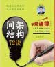 笔韵万卷间架结构72诀 书法练字学生成人硬笔楷书字帖自带15小时视频教程 间架结构72决1本（24.8元）自带十几个小时视频讲解 晒单实拍图