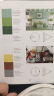 室内设计实用配色手册 住宅别墅软装设计色彩搭配原则与案例分析 软装设计手册教程 书籍 实拍图