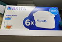 碧然德（BRITA） 家用滤水壶 净水壶滤芯 Maxtra 多效滤芯 6枚装 实拍图