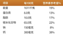青食 特制钙奶饼干大礼包1350g 中华老字号 青岛特产高钙冲泡早餐零食 实拍图