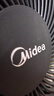 美的（Midea）【超级单品】七叶轻音立式电风扇家用柔风落地扇台式桌面小型风扇大风量节能摇头宿舍电扇 SAF30AB 实拍图