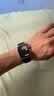 苹果 Watch Series  Ultra1/Ultra2/S3/S7/S8/S9/SE二手智能手表 Apple Watch Series 9 实拍图