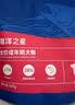 海洋之星三文鱼中小型大型犬狗粮金毛比熊边牧狗粮成犬小颗粒试吃200g 实拍图