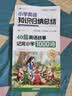 斗半匠40篇英语童话故事记完小学1000词小学英语知识归纳总结7天背完1000词英语单词记背神器英语词汇每日一练【2册 开学季 实拍图
