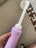 十月结晶会阴冲洗器孕产妇婴儿私处屁屁清洗360°可旋转喷头便携清洗器 实拍图