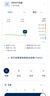 布鲁雅尔（Blueair）空气净化器除甲醛大空间医护级净化机新房急入住家用卧室除流感烟味臭味吸猫毛CP9i  实拍图