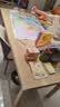 林之语客厅大书桌实木腿餐桌办公一体双人长条桌子工作台学习桌大板茶桌 【80%购买普通单桌】原木200x80 实拍图