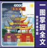 小初文言文提前学漫画笔记 2026小学升初中漫画图解必背小古文古诗文中考必备课内外文学文化常识一本通 实拍图