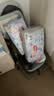 好奇（Huggies）金装小黑洞纸尿裤S120片(4-8kg)尿不湿【速干不易红】 实拍图