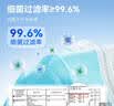 京东京造医用外科口罩一次性独立包装灭菌级100只透气面罩防晒口罩夏季 实拍图