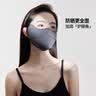小野和子护眼角防晒面罩防尘防蚊女腮红立体口罩防紫外线尘冰丝 实拍图