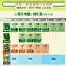 书虫·牛津英汉双语读物美绘版：1级1（初一、初二 套装共5册 附MP3光盘1张） 实拍图