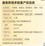 康麦斯羊胎素祛斑胶囊内调美容祛黄褐斑女性鱼胶原蛋白肽内服营养品 实拍图
