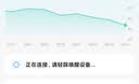 米家小米智能体重秤S200白色 人物双模式APP高精准数据测量家用健康秤半身测脂 体重管理减肥专用 实拍图