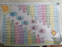 福孩儿实木108粒原木质无漆积木婴儿童玩具男孩女孩幼儿园宝宝生日礼物 实拍图