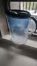 碧然德（BRITA）过滤净水器 家用滤水壶 净水壶 海洋系列 去水垢专家版滤芯11枚 环保加固包装 实拍图