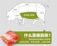 龙大肉食猪肋排净重1斤 冷冻免切猪排骨猪肋骨猪肋条 烧烤 出口日本 实拍图