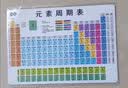 六品堂初中化学元素周期表公式卡片初三九年级数学物理英语知识点大全数理化英8件套可写可擦 实拍图