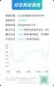 大宇（DAEWOO）破壁机全自动免煮2025新款非静音隔音罩升级桶身分体拆洗降噪家用豆浆机料理机五谷杂粮小型1-2人 SM17云暮紫-1000ML（女生单手可提不费力） 实拍图