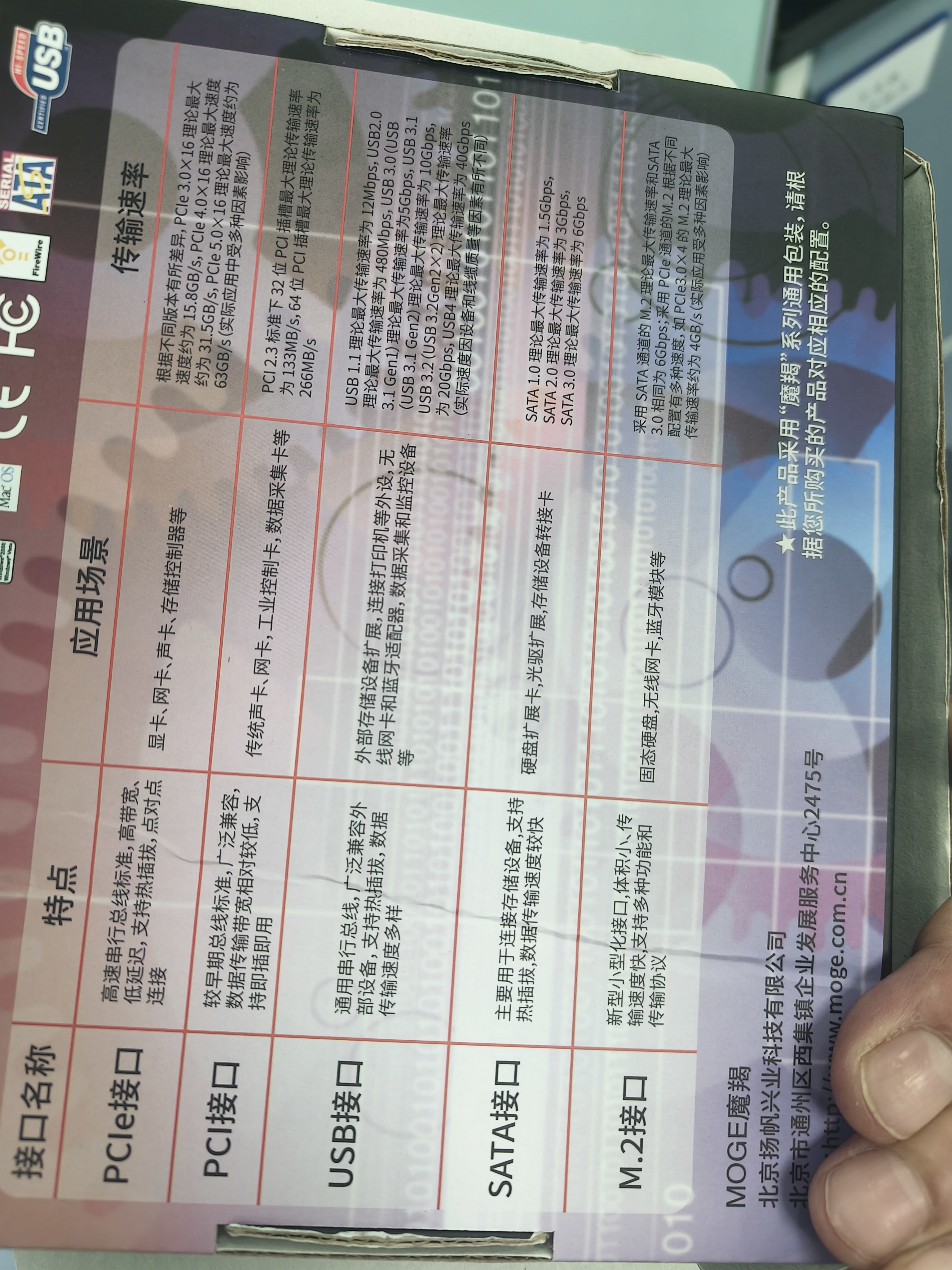 魔羯（MOGE）RTL8111芯片 自适应千兆网卡台式机双口网卡扩展卡 PCIE千兆网卡 内置有线网卡软路由汇聚MC2249  实拍图